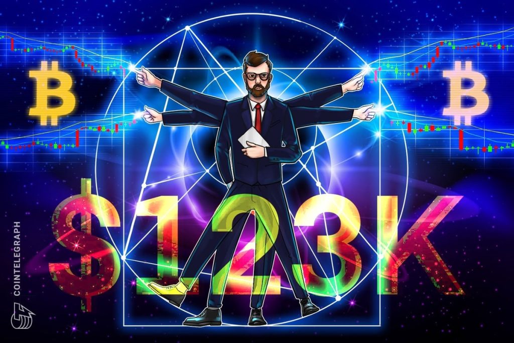 BTC Sets New $123K Value Zone After Leverage Flush