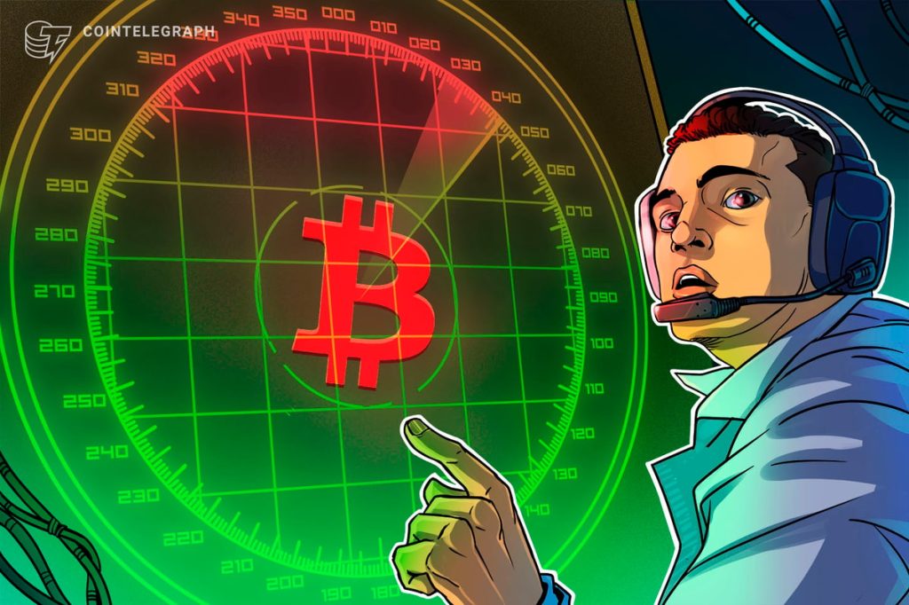 Bitcoin Futures Show Fear As Risk US Trade War Resumes Bitcoin Futures Show Fear As Risk US Trade War Resumes