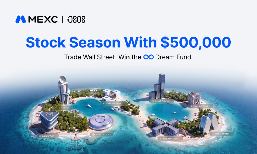 MEXC Concludes 0808 Stock Season with Over 86,000 Participants and More Than $1M Saved Through 0 Fee Trading MEXC Concludes 0808 Stock Season with Over 86,000 Participants and More Than $1M Saved Through 0 Fee Trading